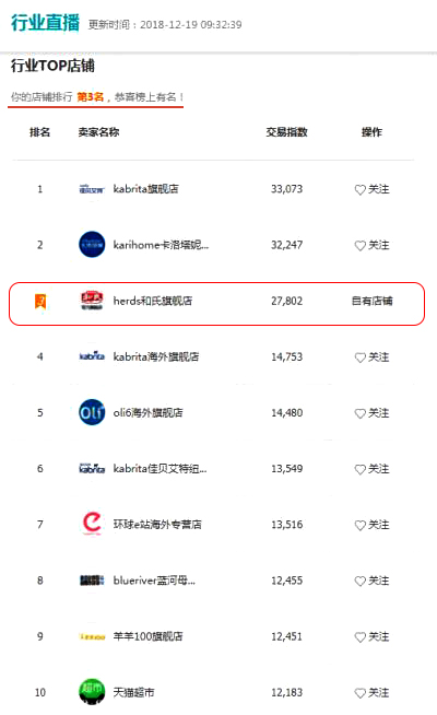 首页-MG视讯厅真人官方网站