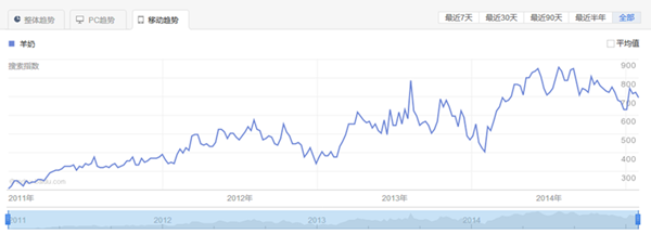 首页-MG视讯厅真人官方网站